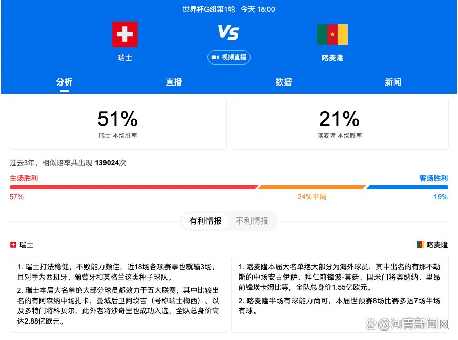 据《米兰体育报》报道，阿森纳无意外租基维奥尔，米兰也在考虑冬窗引进朗格莱。